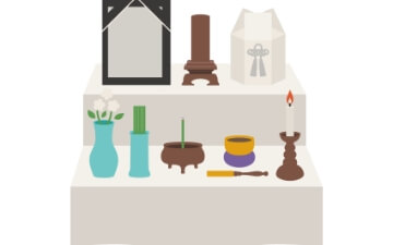 中陰壇・忌中と喪中